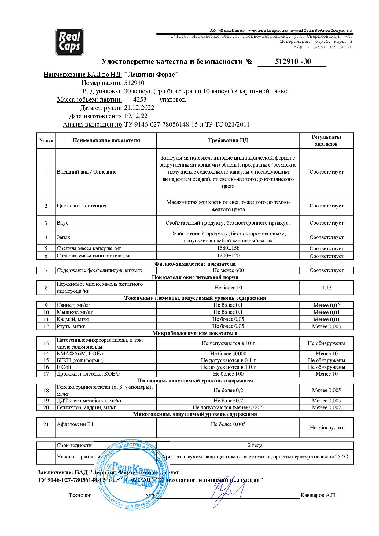 Паспорт №122022
